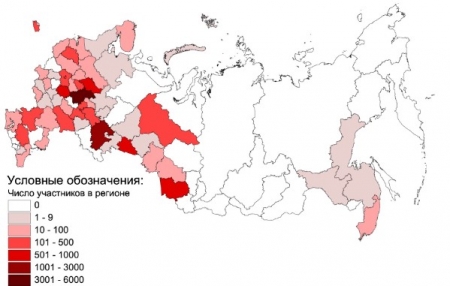 ������, � ������!