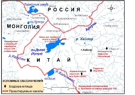 ������ ������� � �����